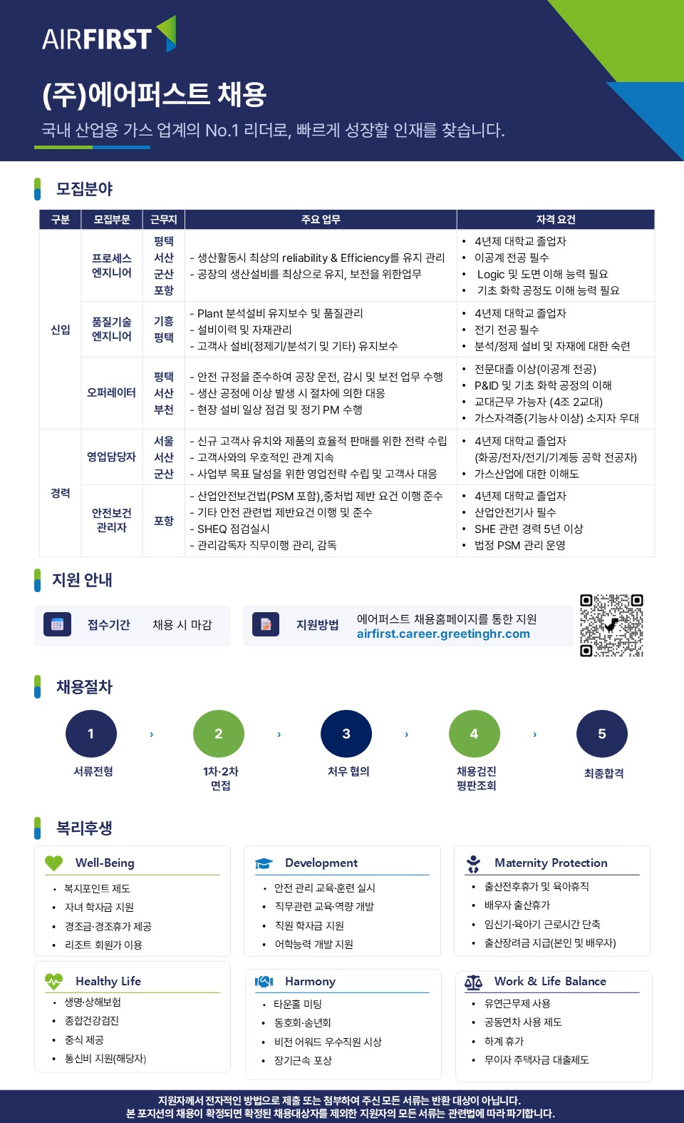 Contents image